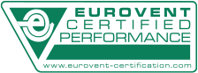 EUROVENT CERTIFIKAT